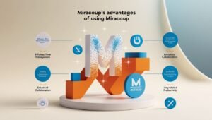The Pros of Using Miracoup